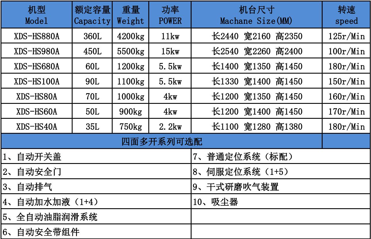 设备介绍.jpg